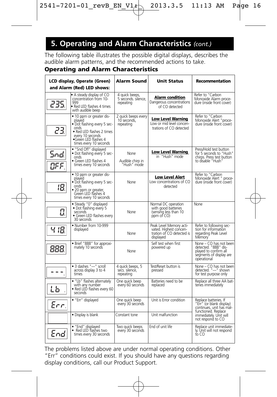Operating and alarm characteristics, Cont.) | Kidde KN-COU-B User Manual | Page 16 / 19