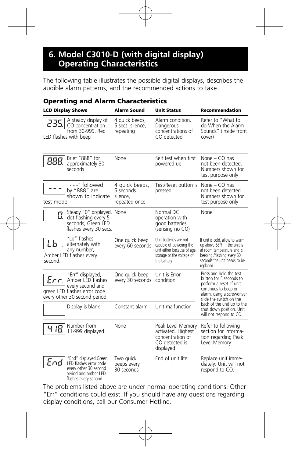 Kidde C3010-D User Manual | Page 15 / 19