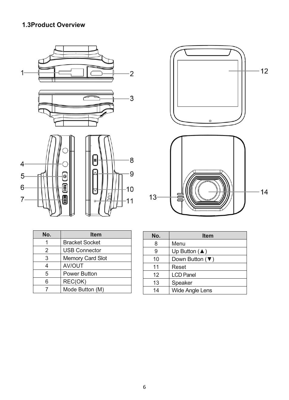 GiiNii GD-250 User Manual | Page 7 / 55
