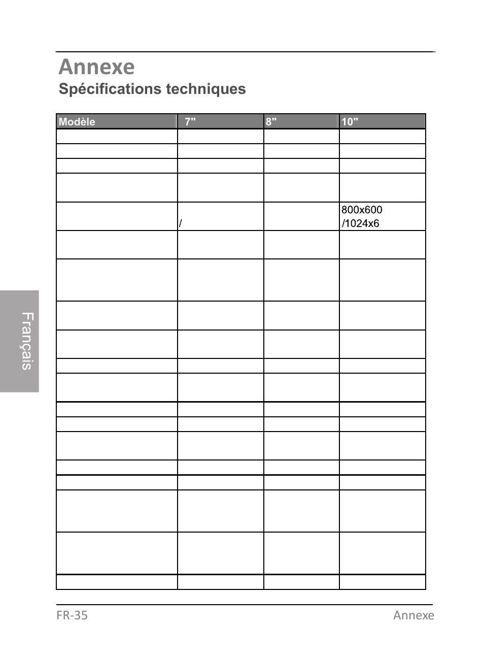 Annexe, Spécifications techniques, Annexe fr‐35 | GiiNii GH-701P User Manual | Page 120 / 124