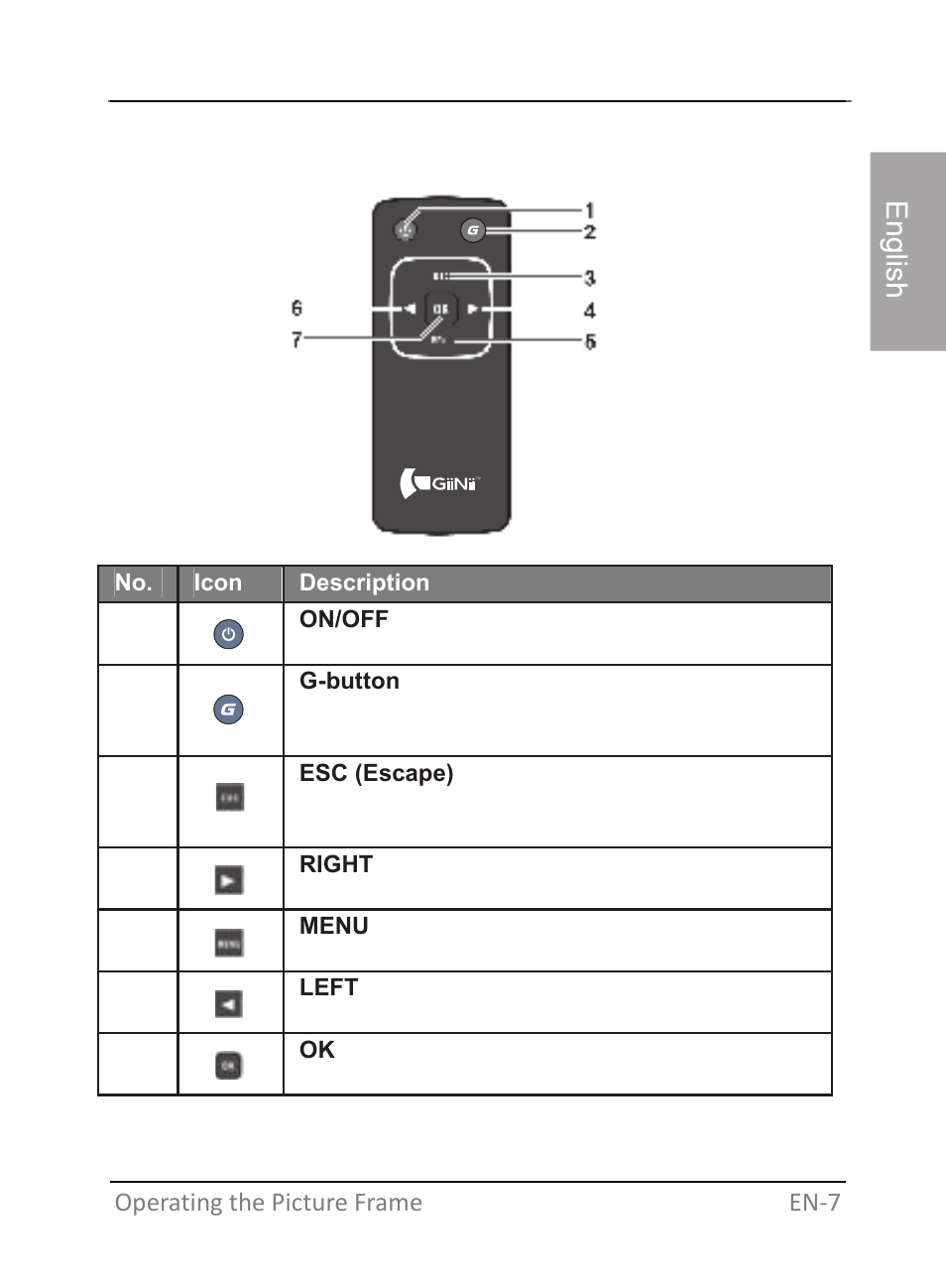 Operating the picture frame en‐7 | GiiNii GH-701P User Manual | Page 13 / 124