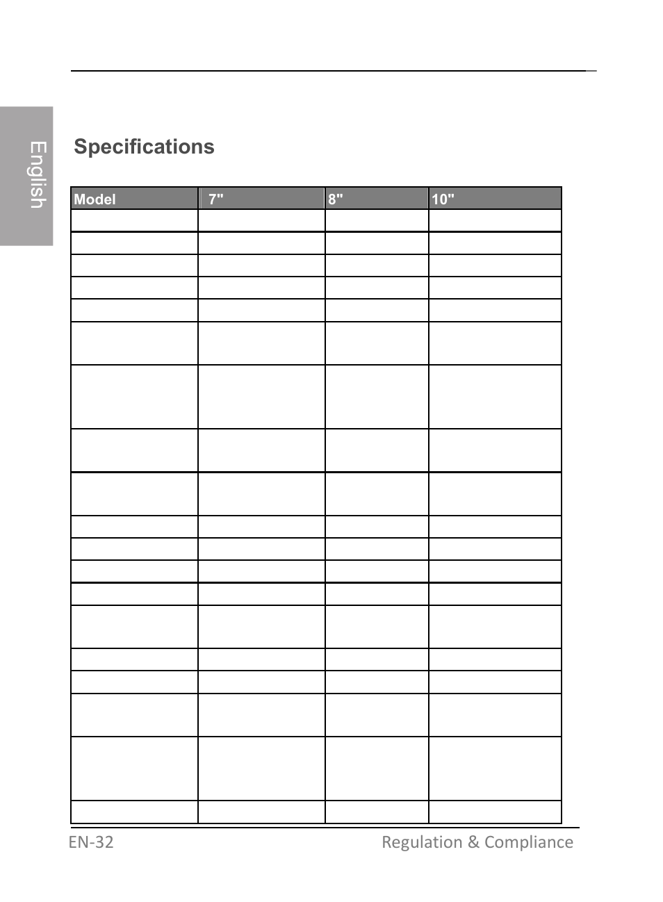 Appendix, Specifications, Regulation & compliance en‐32 | GiiNii GH-701P User Manual | Page 38 / 124