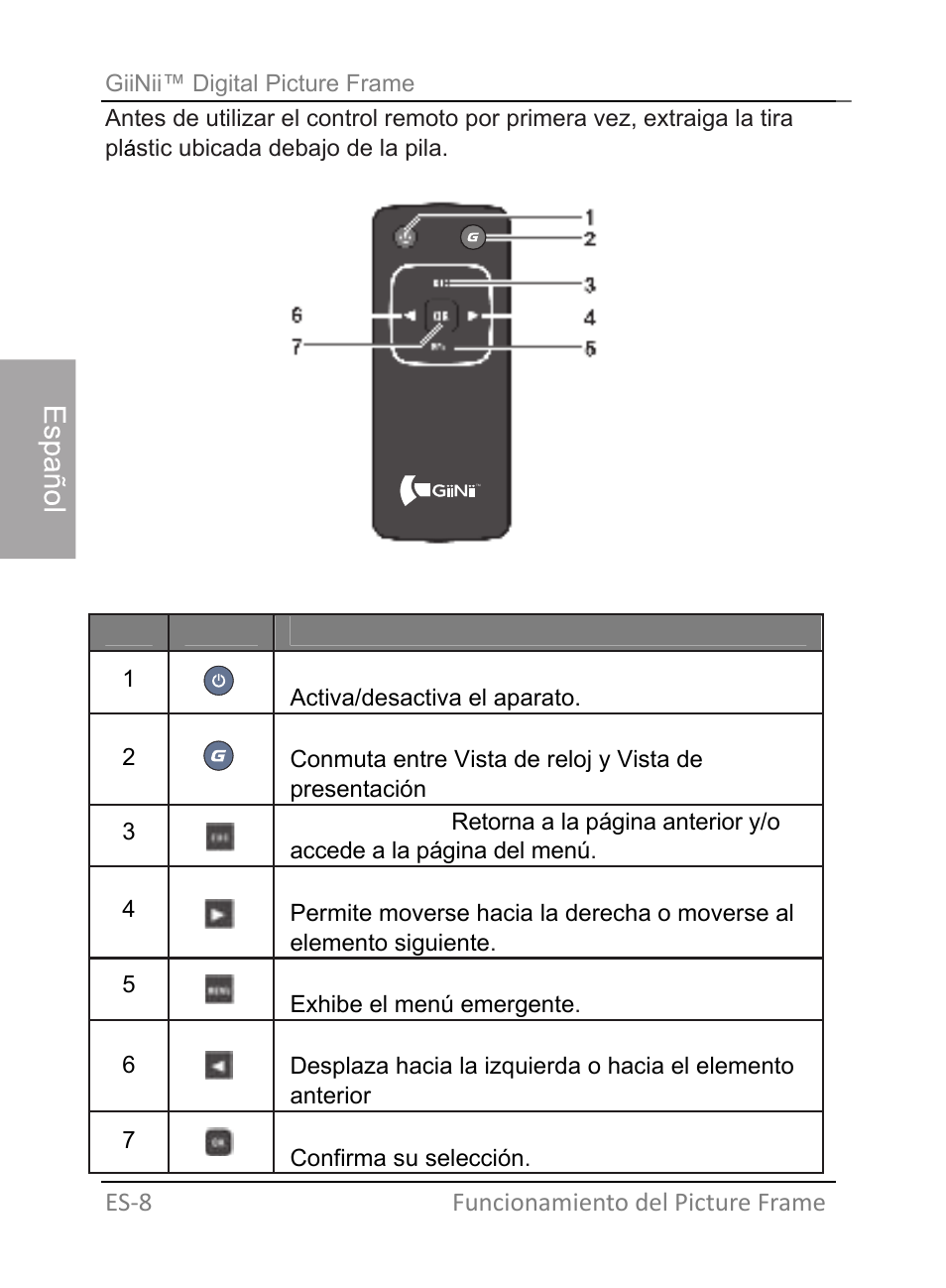 GiiNii GH-701P User Manual | Page 52 / 124