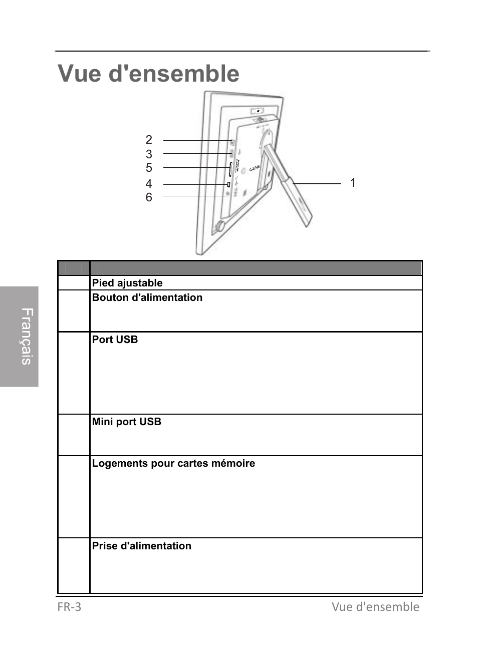 Vue d'ensemble, Vue de droite | GiiNii GH-701P User Manual | Page 88 / 124