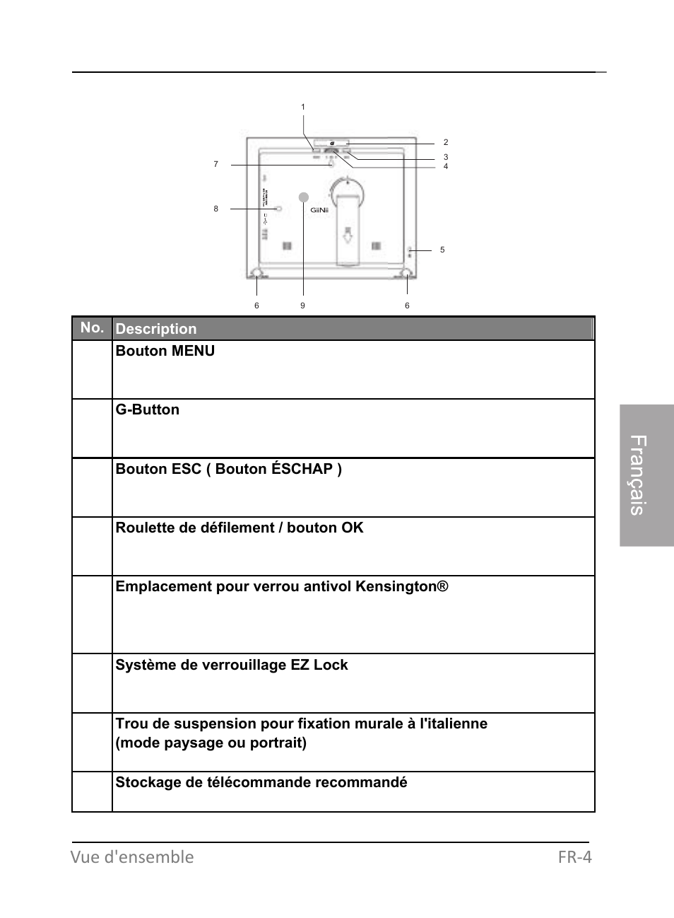 Vue arrière, Fr‐4 vue d'ensemble | GiiNii GH-701P User Manual | Page 89 / 124