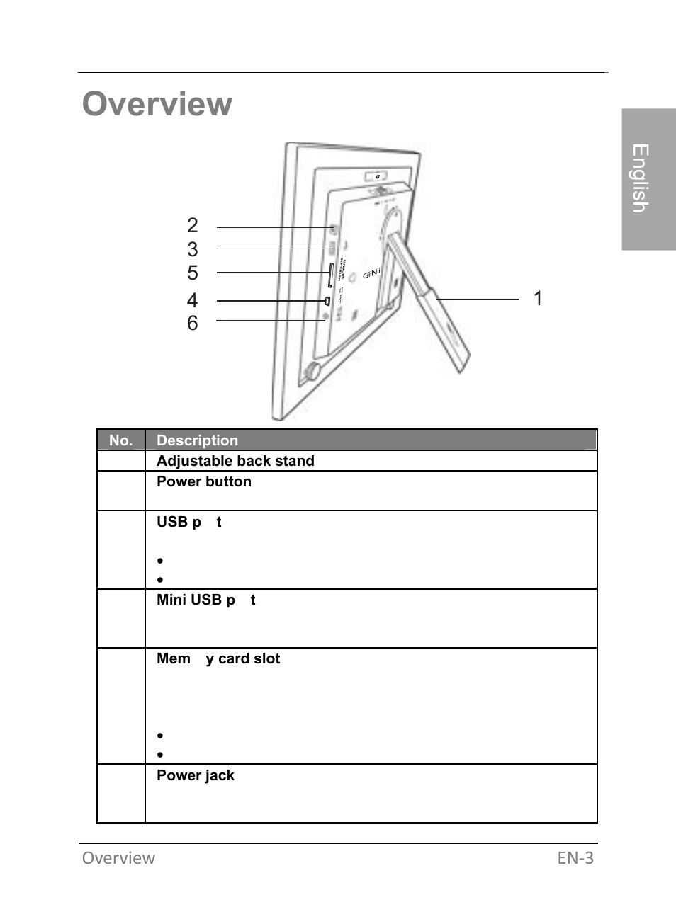 Overview, Right view, Overview en‐3 | GiiNii GH-701P User Manual | Page 9 / 124