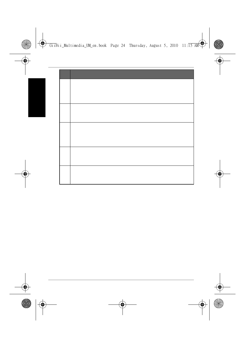 Engl is h | GiiNii GH-8DNM User Manual | Page 30 / 72