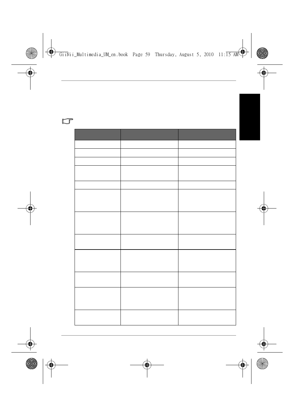 Appendix, Specifications, Engl is h | GiiNii GH-8DNM User Manual | Page 65 / 72