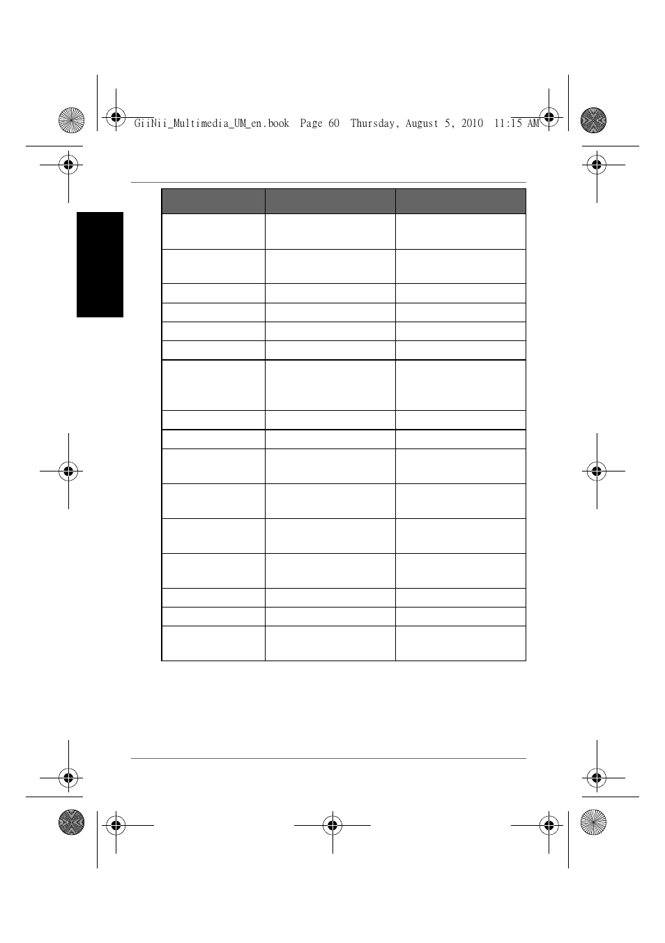 Engl is h | GiiNii GH-8DNM User Manual | Page 66 / 72