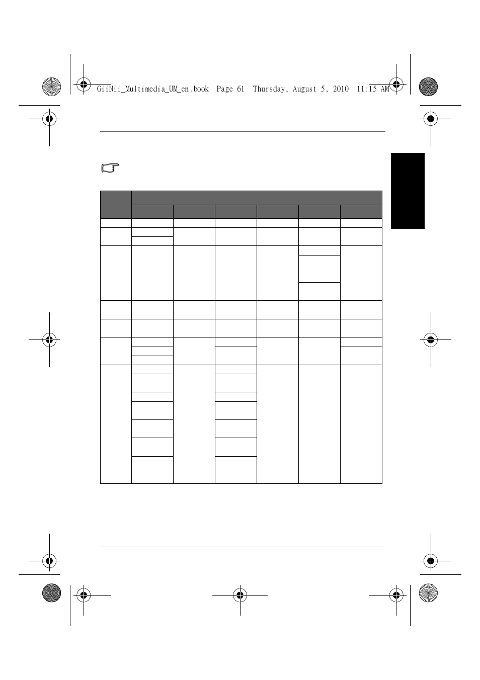 Engl is h | GiiNii GH-8DNM User Manual | Page 67 / 72