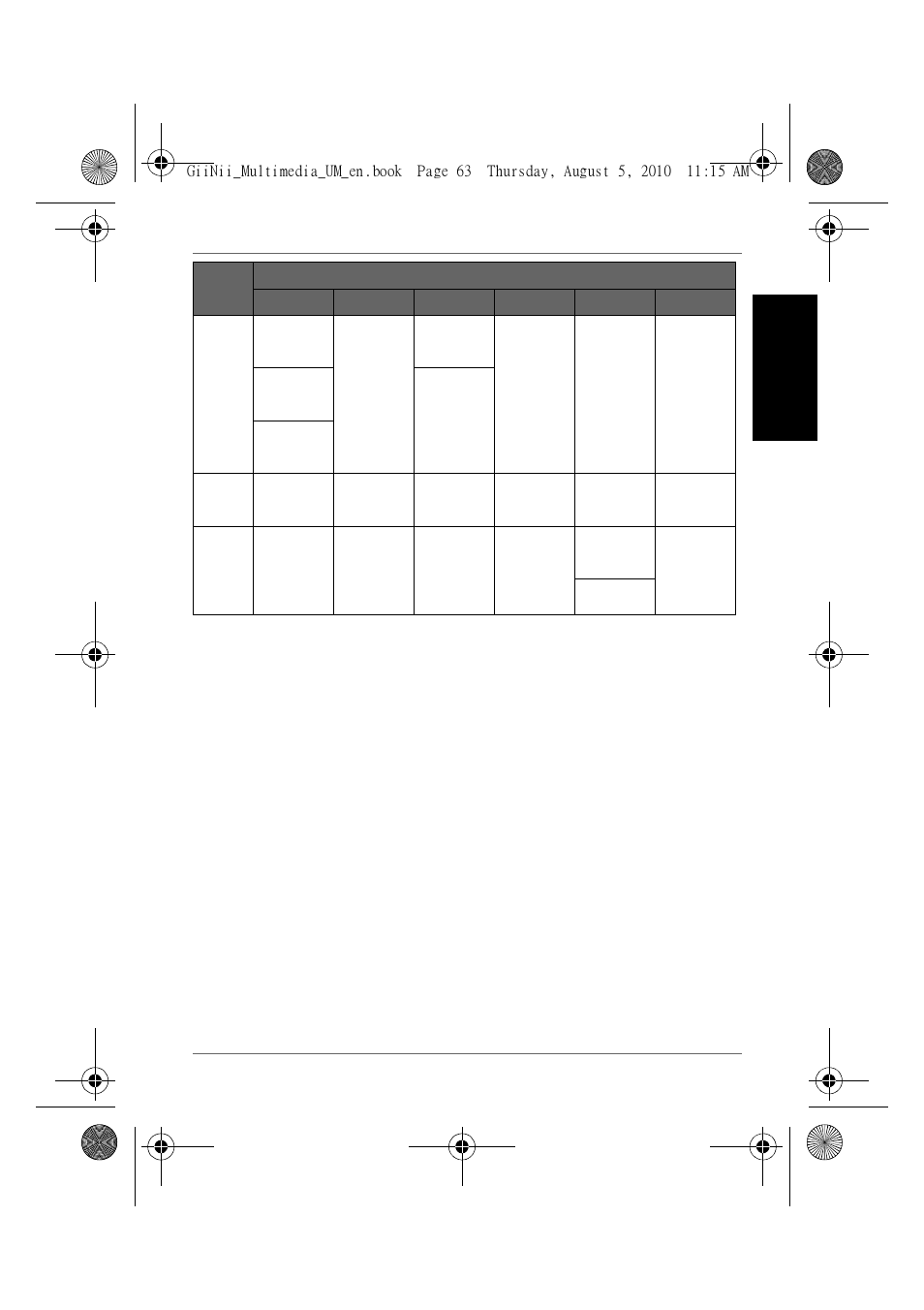 Engl is h | GiiNii GH-8DNM User Manual | Page 69 / 72