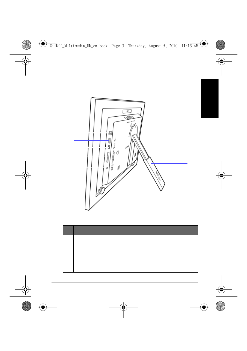 Overview, Right view, Engl is h | GiiNii GH-8DNM User Manual | Page 9 / 72