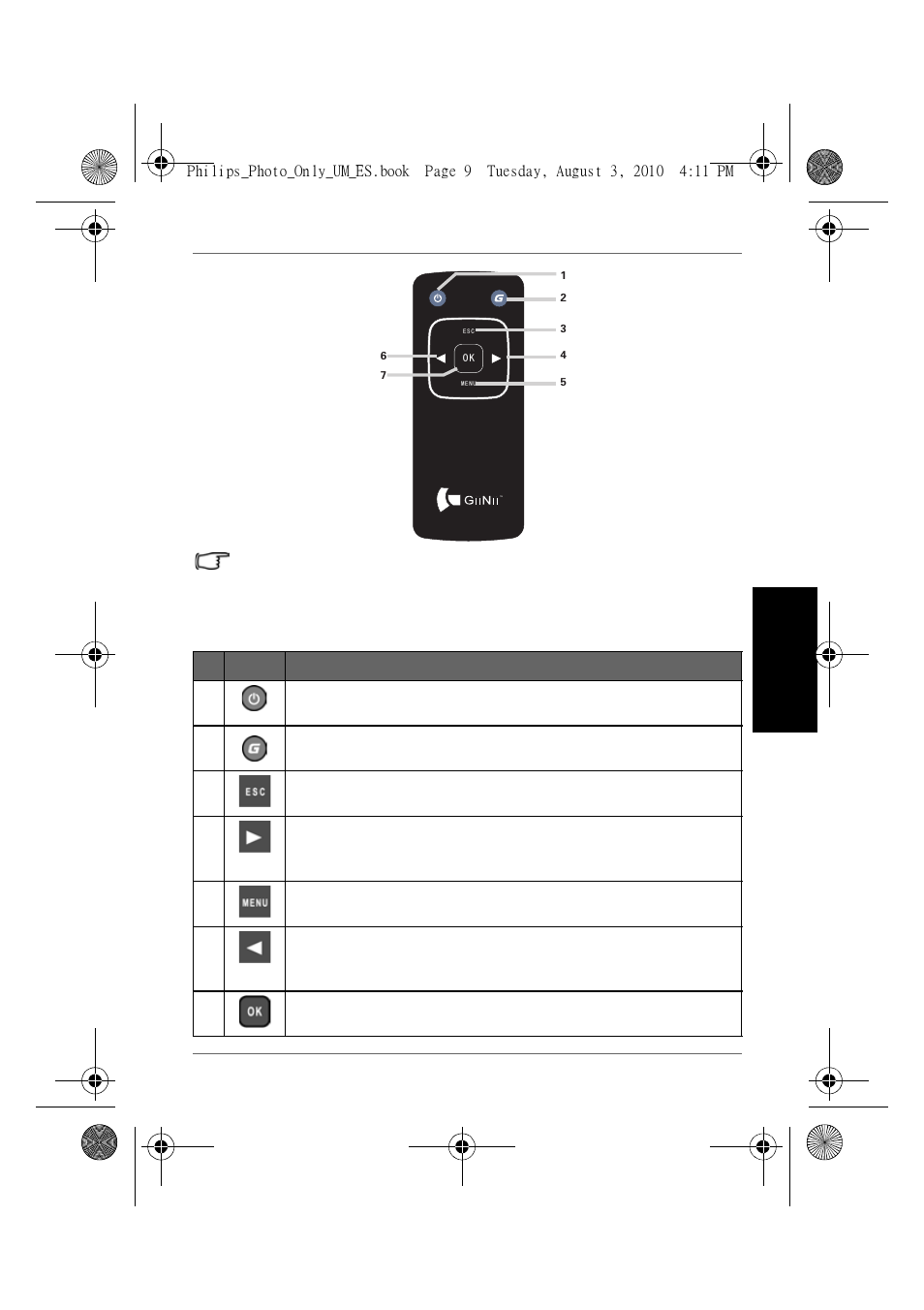 Esp año l | GiiNii GH-7AWP User Manual | Page 141 / 193