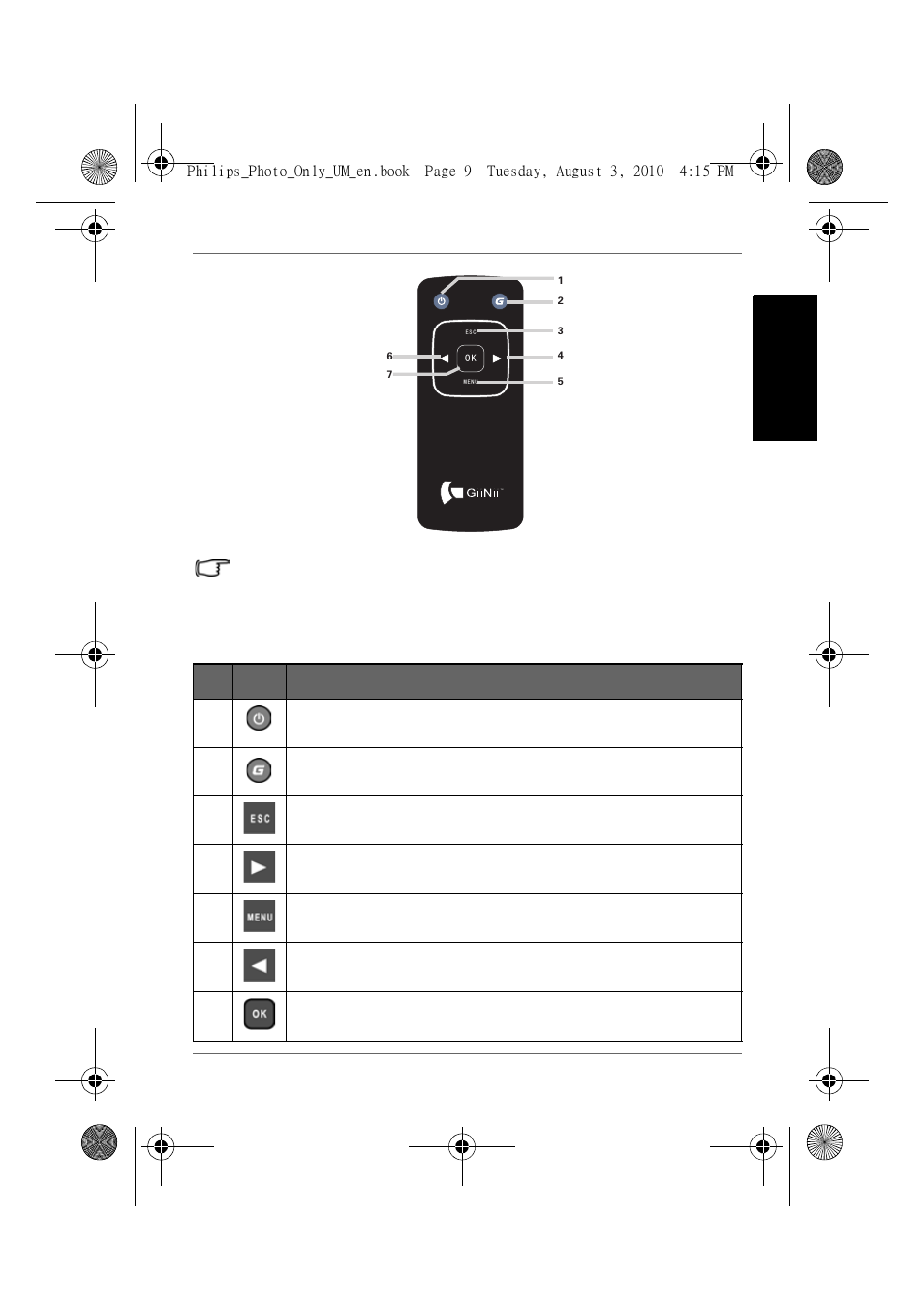 Engl is h | GiiNii GH-7AWP User Manual | Page 15 / 193