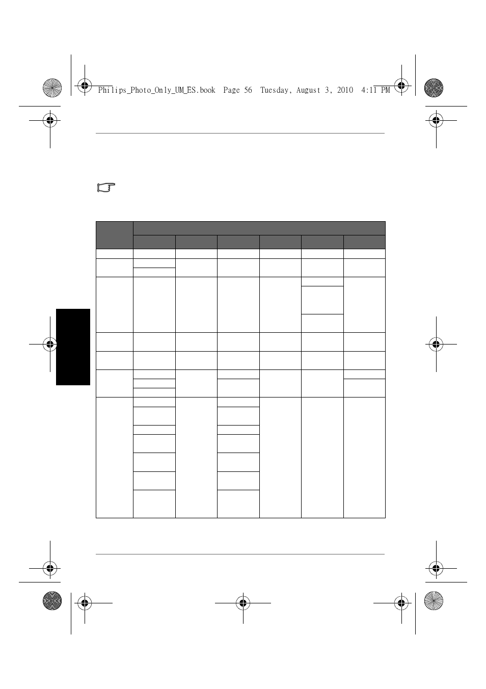 Esp año l | GiiNii GH-7AWP User Manual | Page 189 / 193