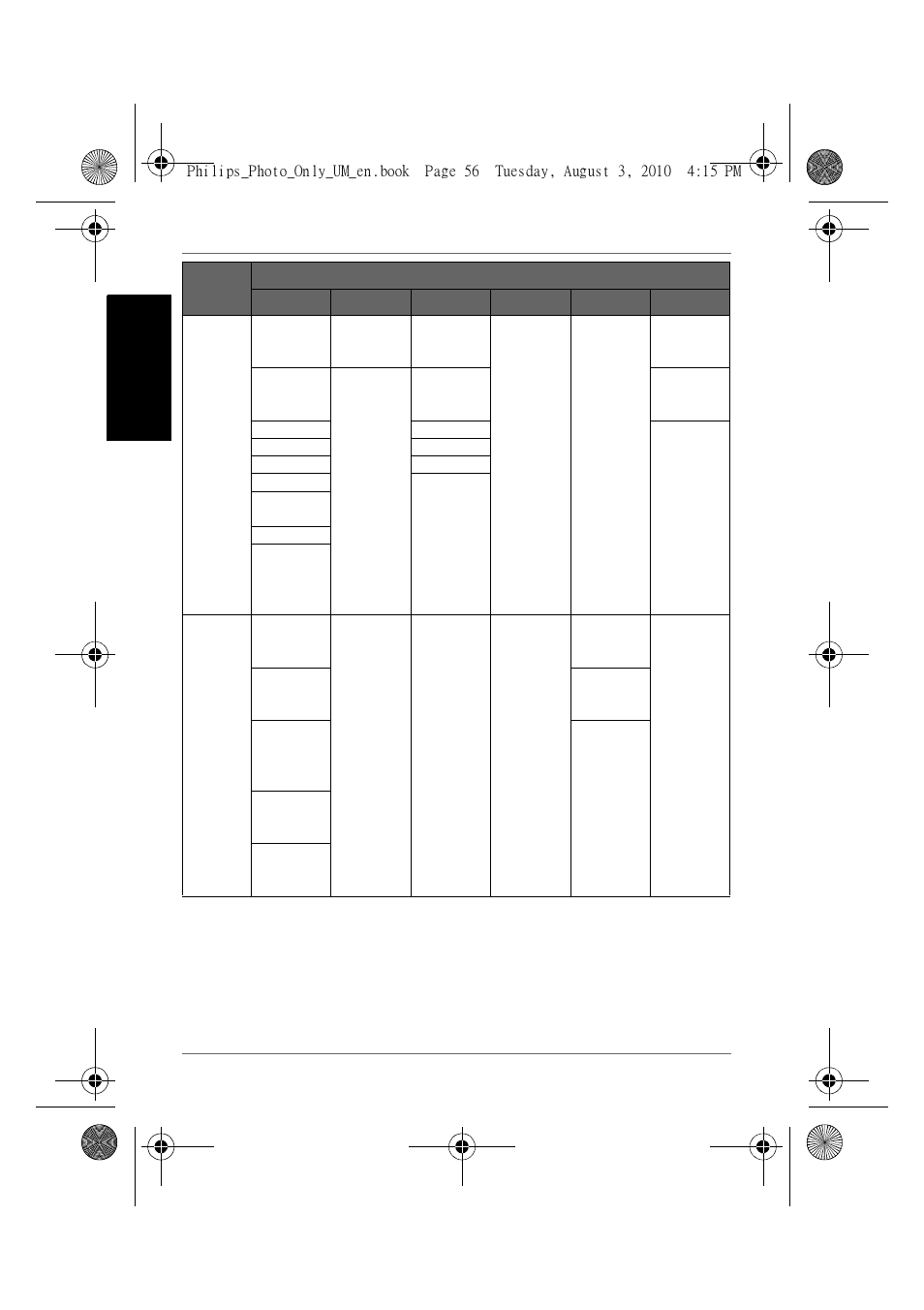Engl is h | GiiNii GH-7AWP User Manual | Page 61 / 193