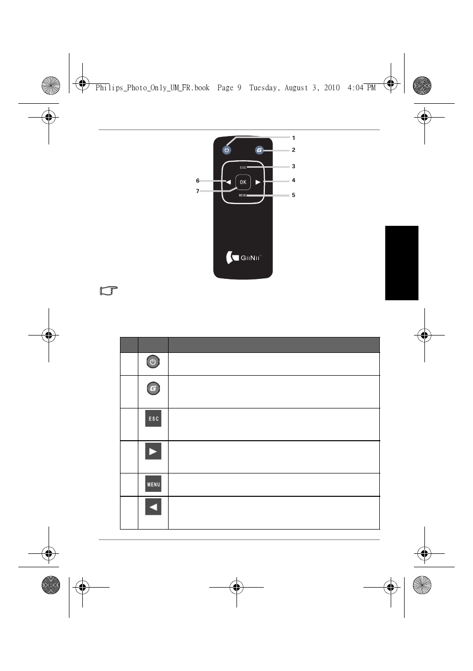 Fr a nça is | GiiNii GH-7AWP User Manual | Page 78 / 193