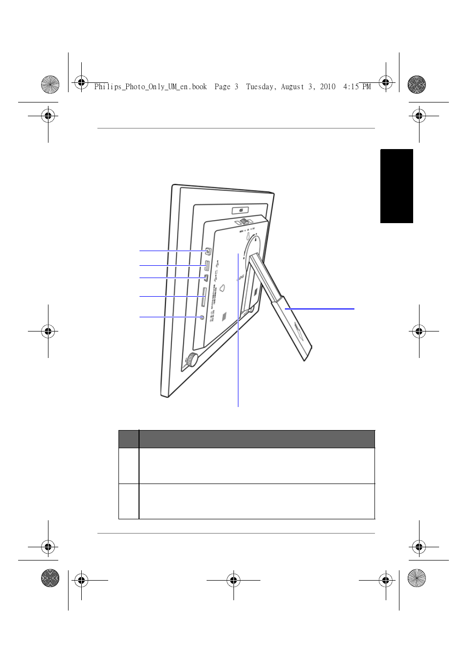 Overview, Right view, Engl is h | GiiNii GH-7AWP User Manual | Page 9 / 193