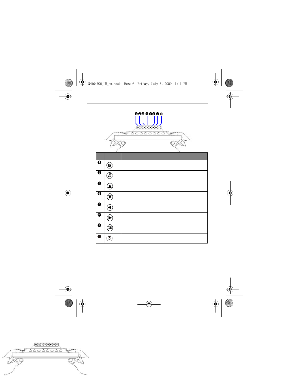Control buttons, Rear view | GiiNii GN-705W User Manual | Page 11 / 31