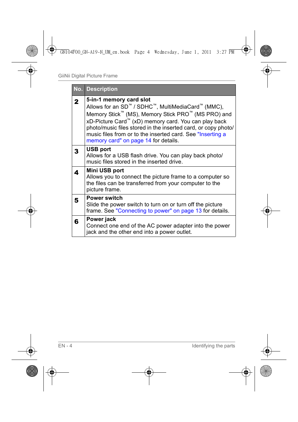 GiiNii GN-A19-N User Manual | Page 10 / 139