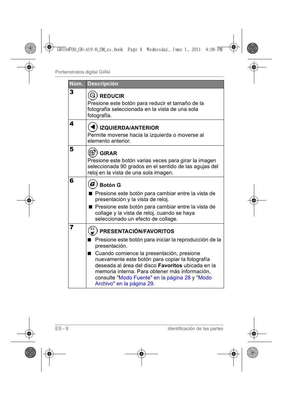 GiiNii GN-A19-N User Manual | Page 104 / 139