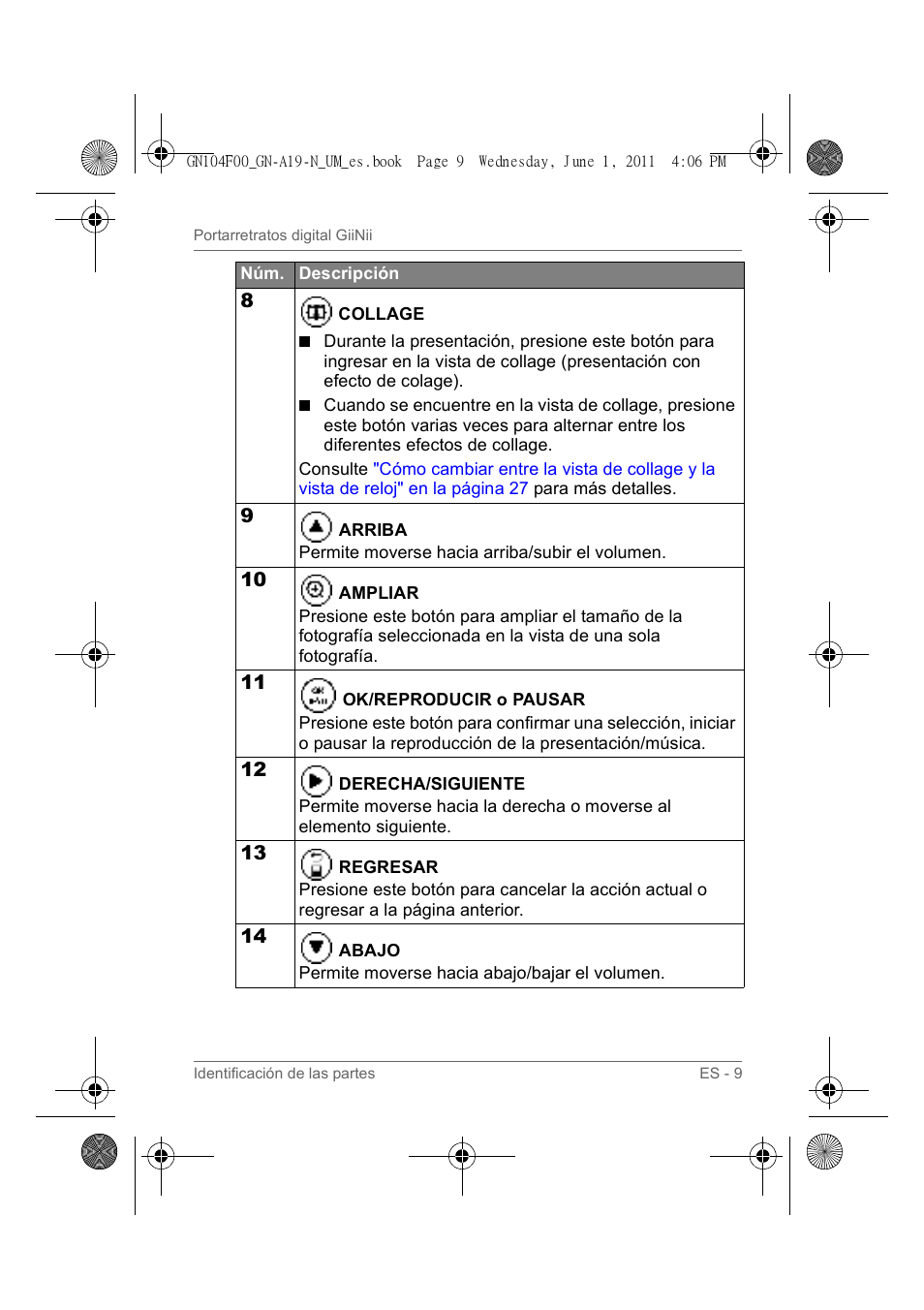 GiiNii GN-A19-N User Manual | Page 105 / 139