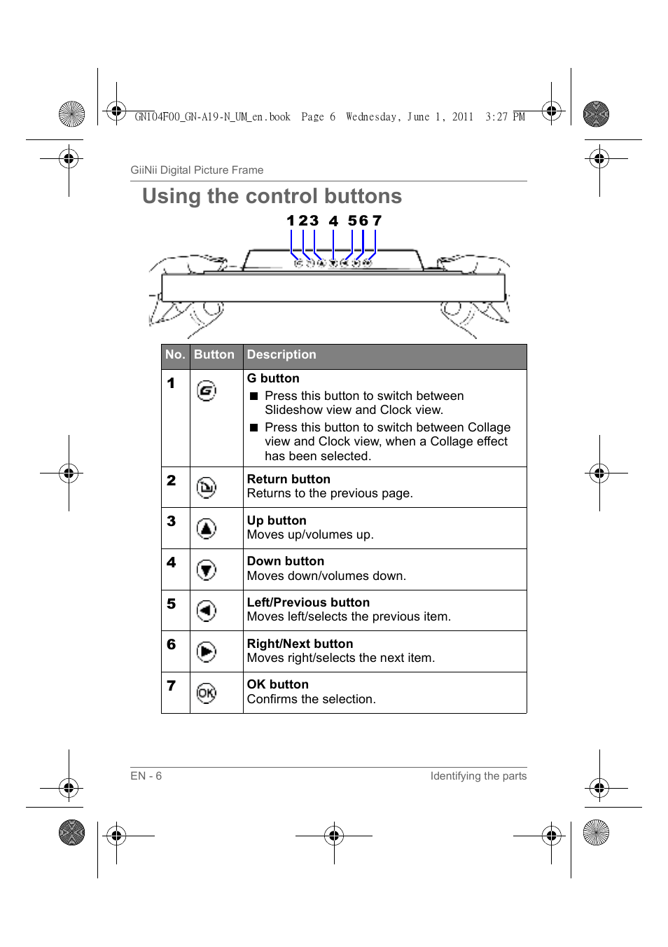 Using the control buttons | GiiNii GN-A19-N User Manual | Page 12 / 139