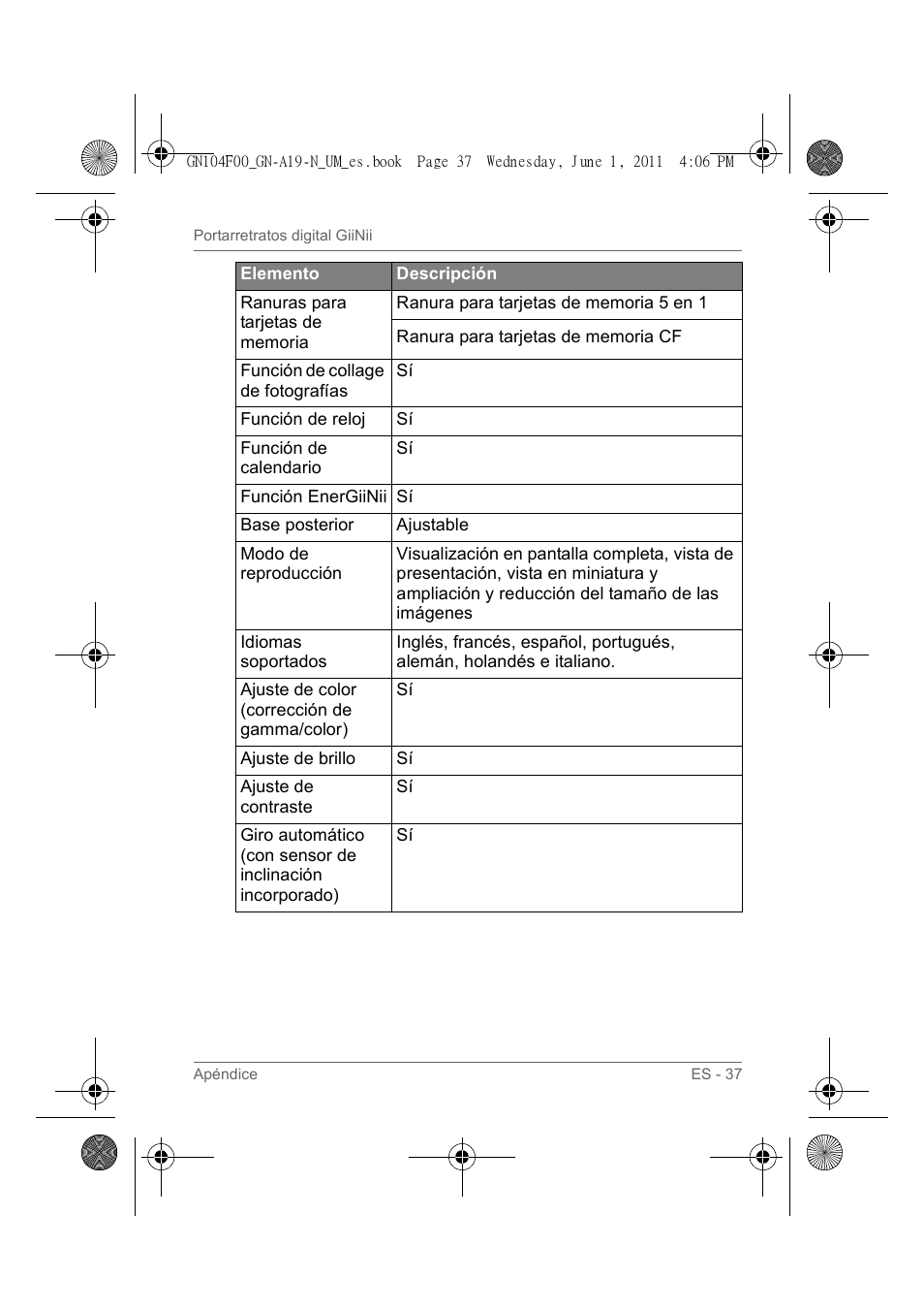 GiiNii GN-A19-N User Manual | Page 133 / 139