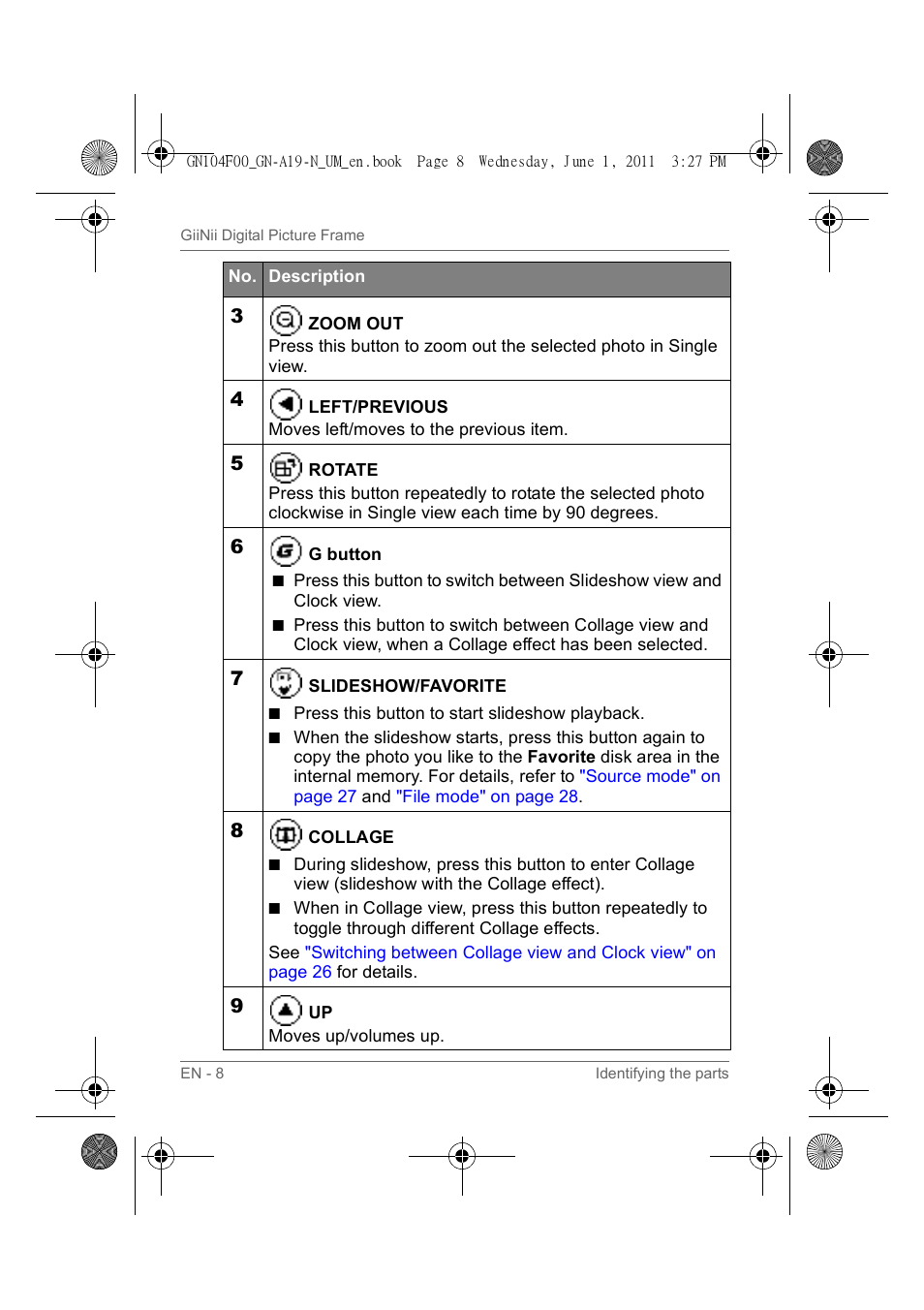 GiiNii GN-A19-N User Manual | Page 14 / 139