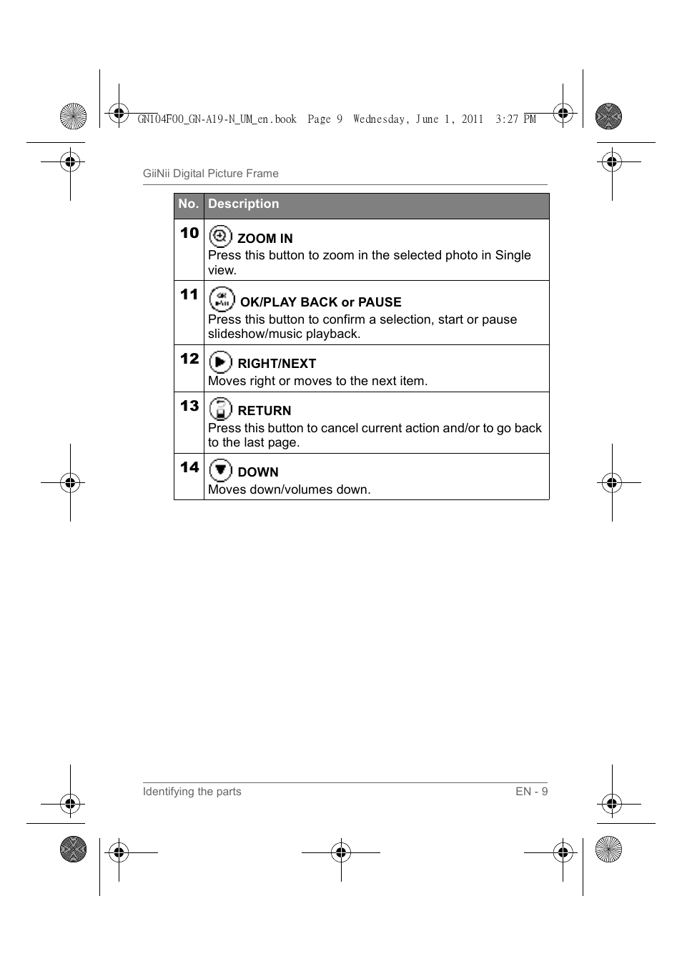 GiiNii GN-A19-N User Manual | Page 15 / 139