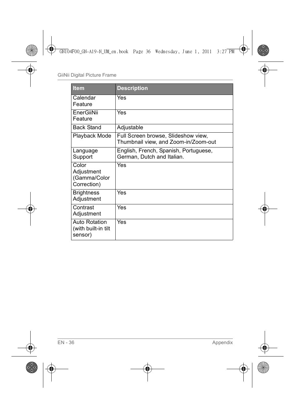 GiiNii GN-A19-N User Manual | Page 42 / 139