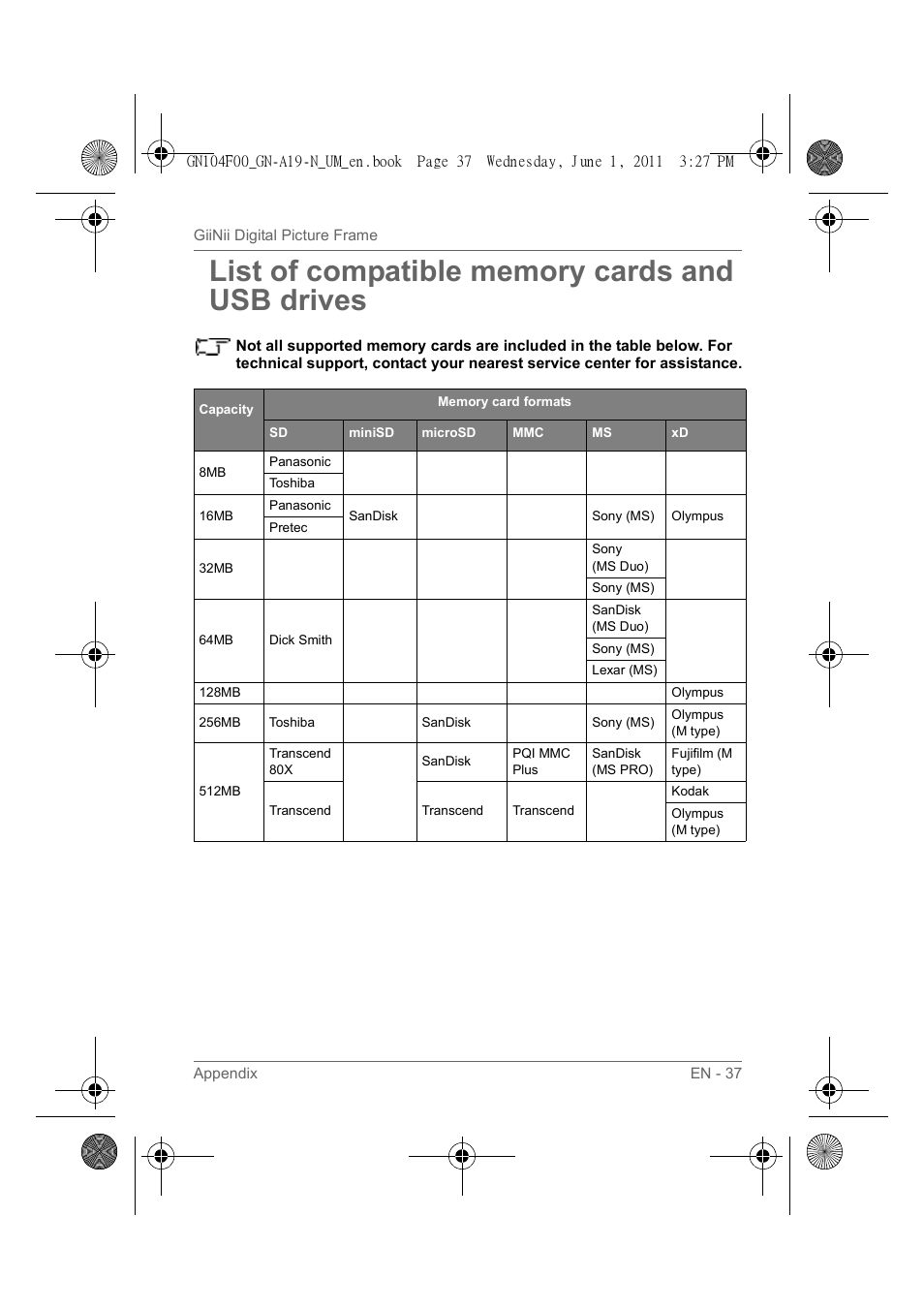 GiiNii GN-A19-N User Manual | Page 43 / 139