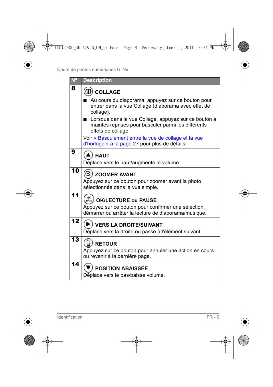 GiiNii GN-A19-N User Manual | Page 59 / 139