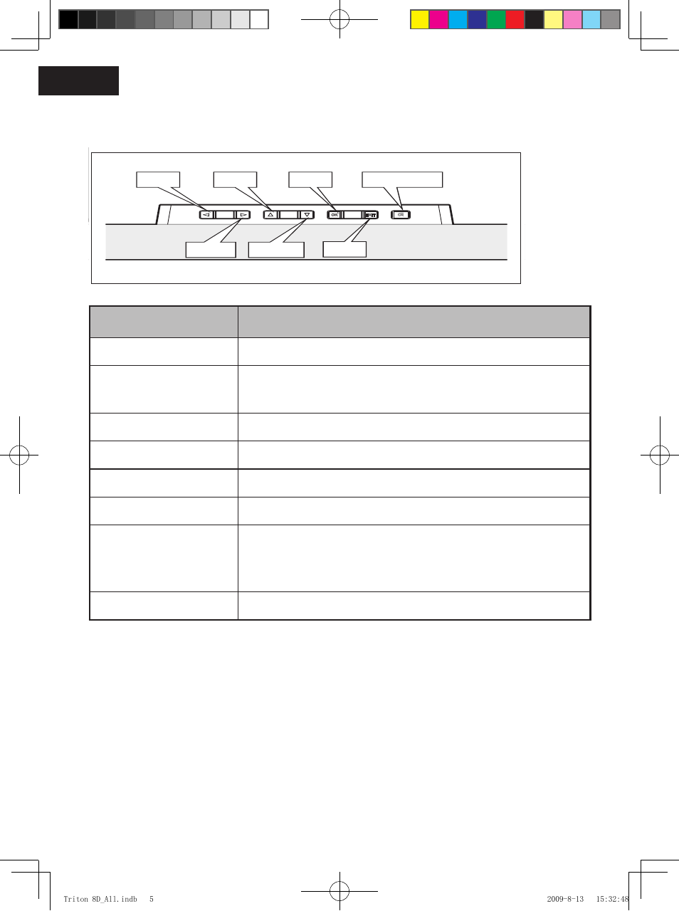 English, English 5 english english vertical view | GiiNii GN-818 User Manual | Page 10 / 65