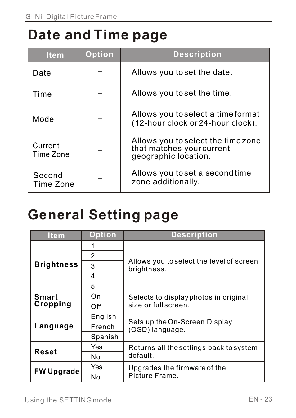 Т³гж 29, Date and time page, General setting page | GiiNii GN-7AWP-1 User Manual | Page 29 / 33