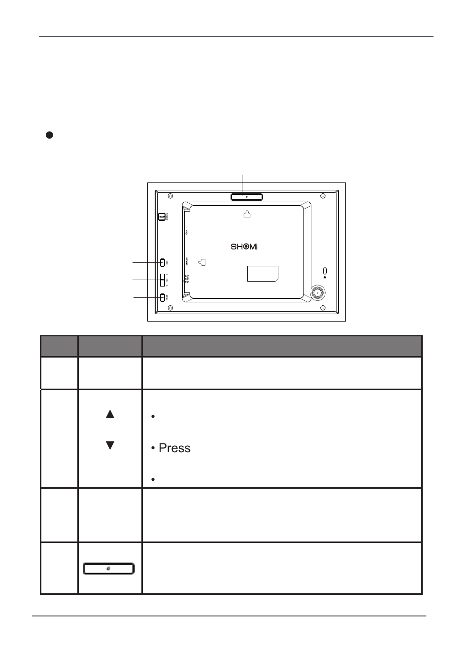 Operating the picture frame | GiiNii SP-801P User Manual | Page 11 / 58