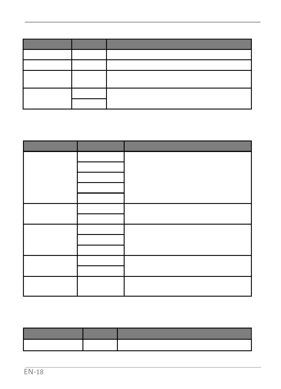 Date and time page, General setting page, Information page | GiiNii SP-801P User Manual | Page 24 / 58