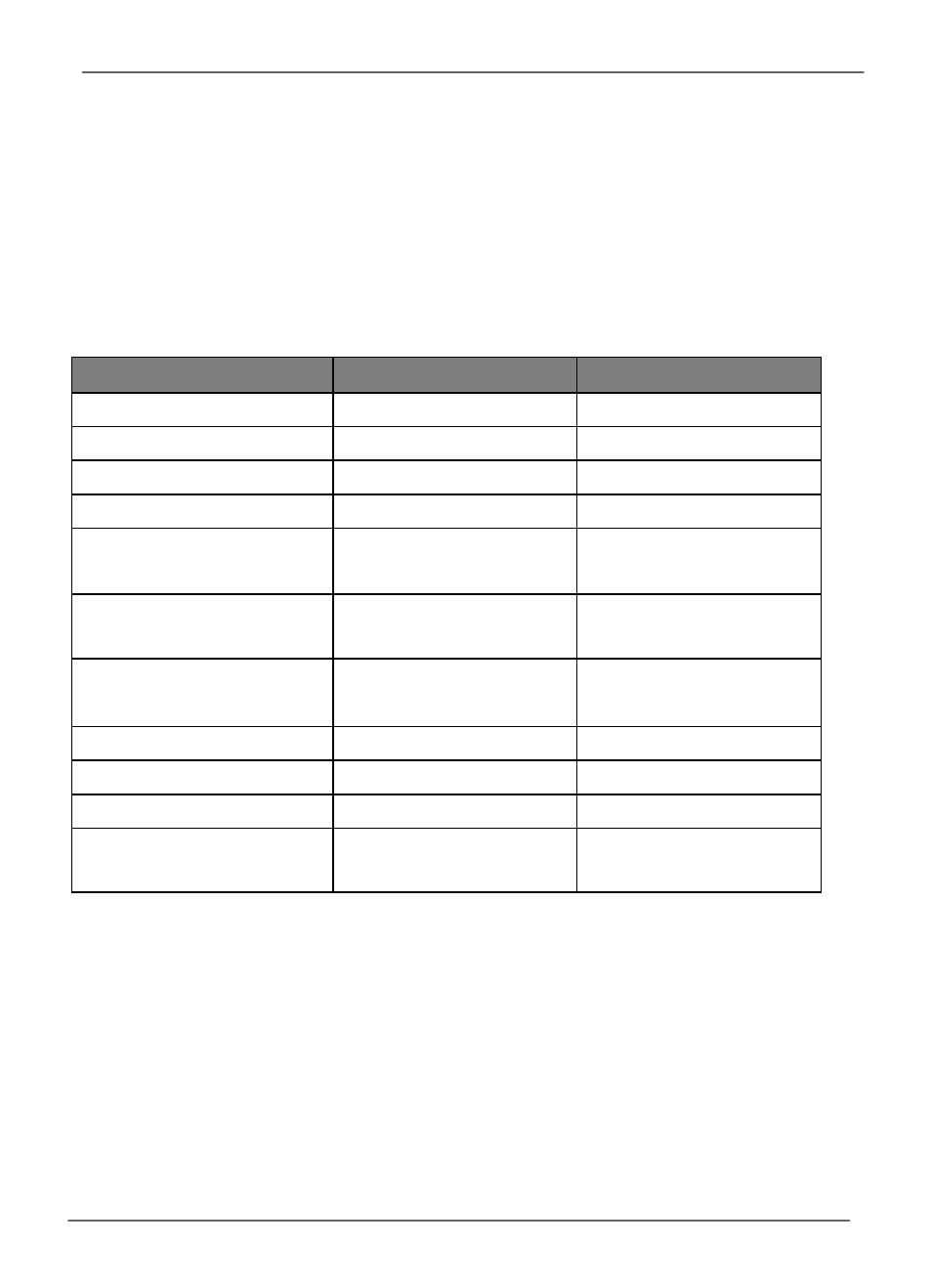 Appendix, Specifications | GiiNii SP-801P User Manual | Page 27 / 58