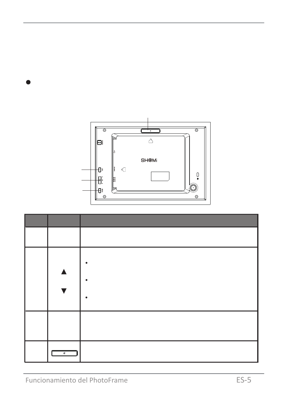 Funcionamiento del photoframe, Es 5 | GiiNii SP-801P User Manual | Page 38 / 58