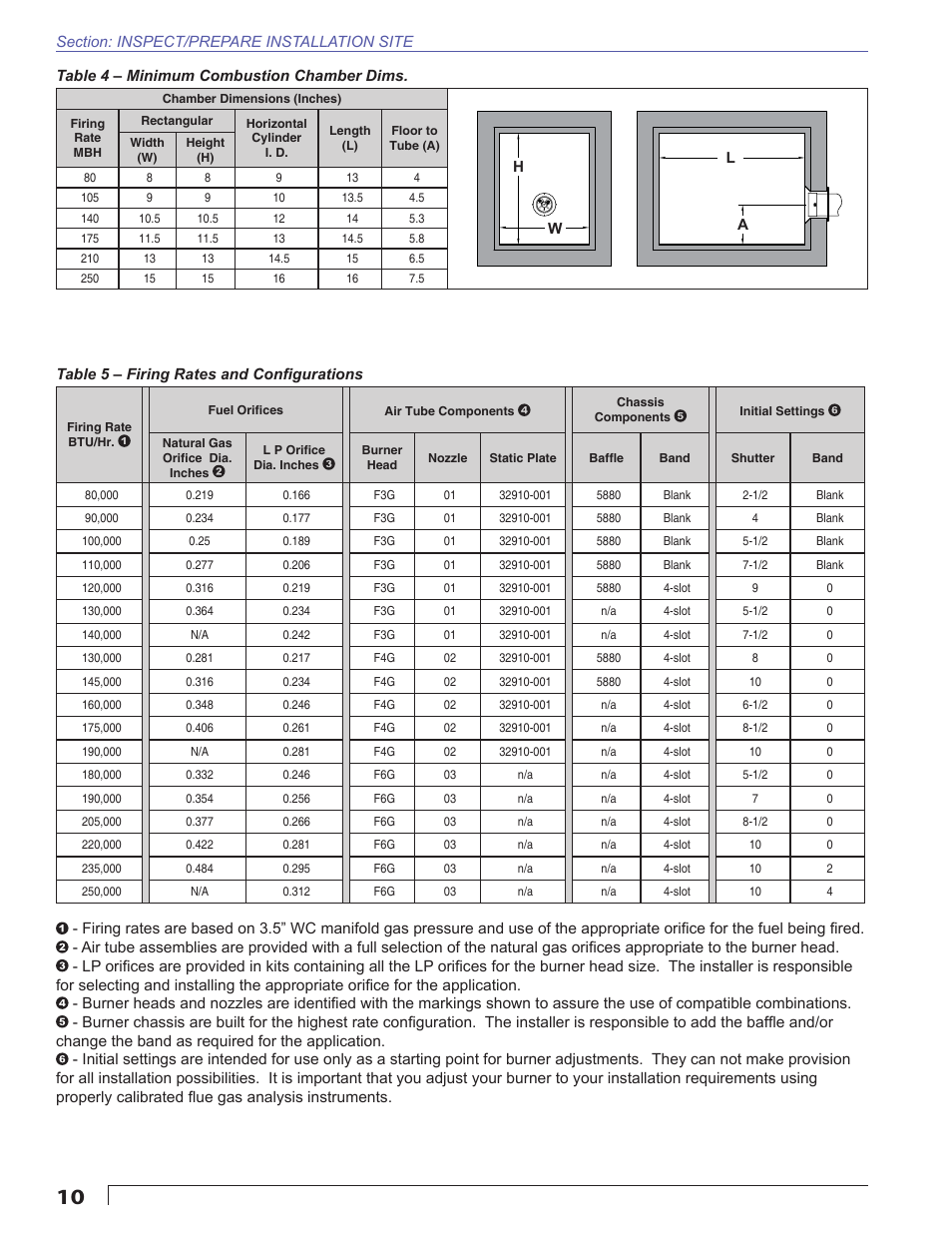 Beckett CG4 User Manual | Page 10 / 28