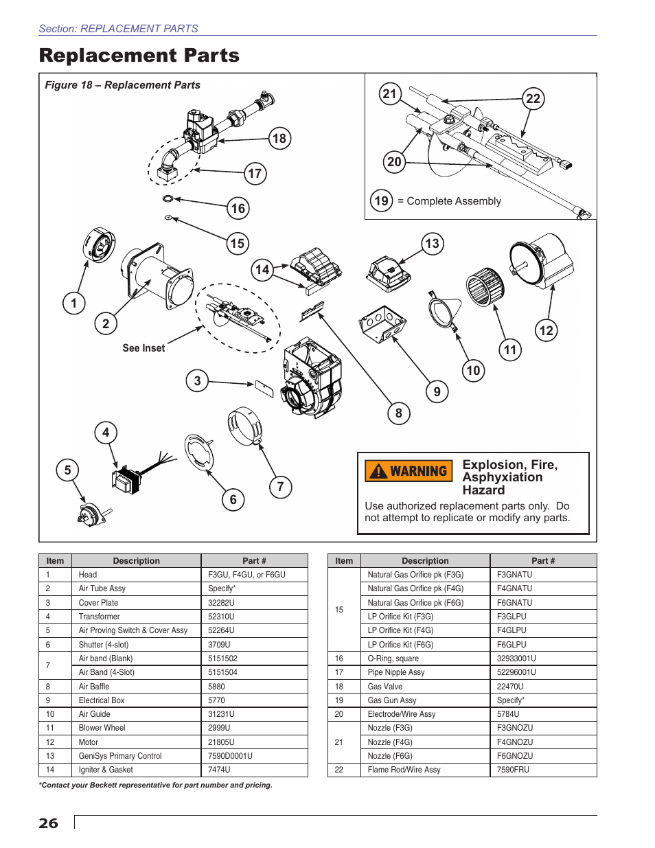 Replacement parts | Beckett CG4 User Manual | Page 26 / 28