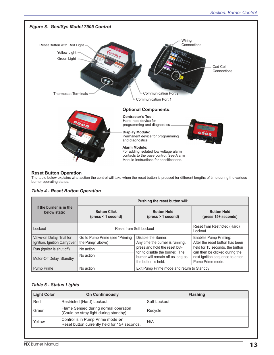 Beckett NX User Manual | Page 13 / 24