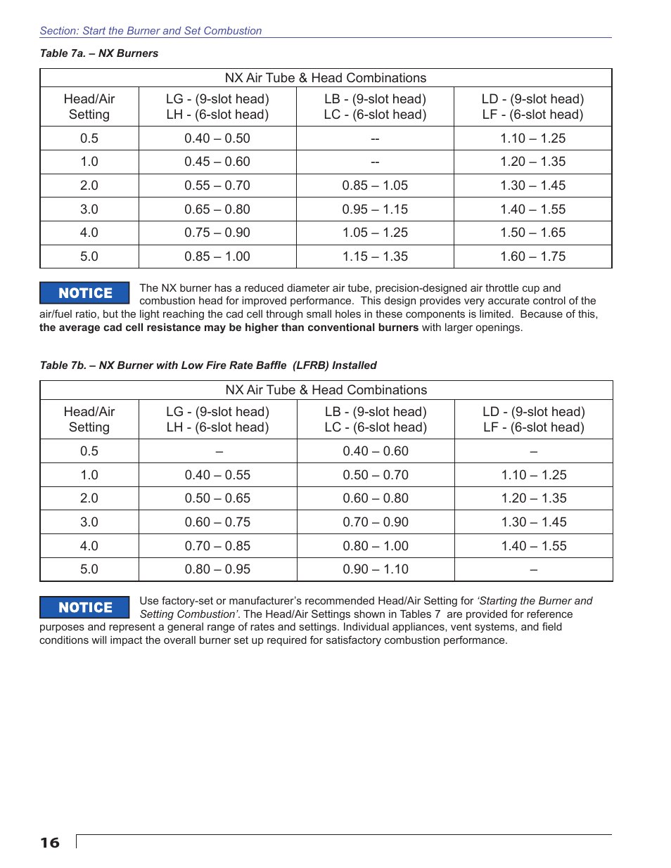 Beckett NX User Manual | Page 16 / 24