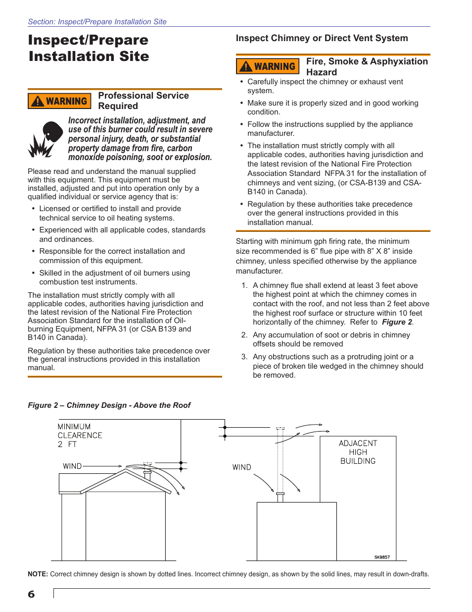 Inspect/prepare installation site | Beckett NX User Manual | Page 6 / 24