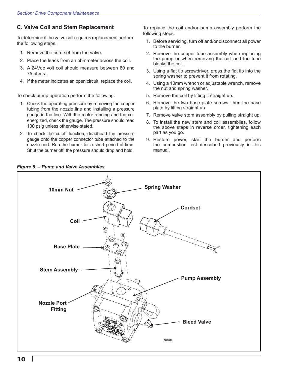 Beckett ADC 24Vdc User Manual | Page 10 / 16