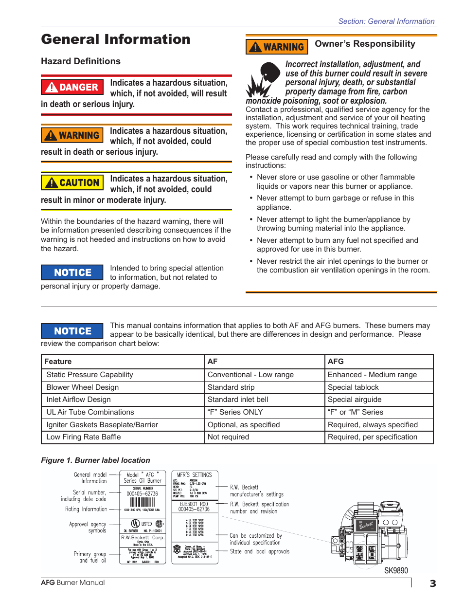 General information | Beckett AFG User Manual | Page 3 / 24
