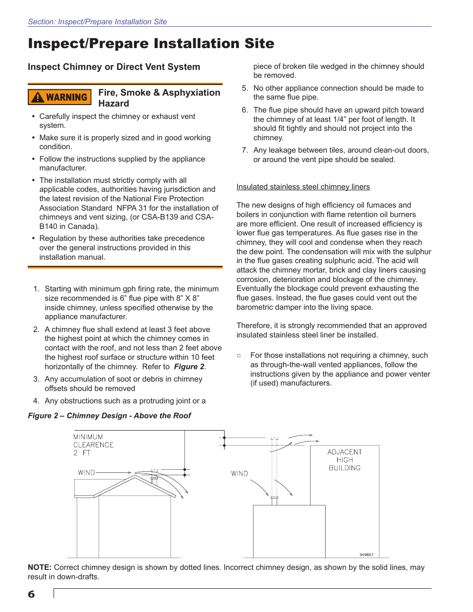 Inspect/prepare installation site | Beckett AFG User Manual | Page 6 / 24