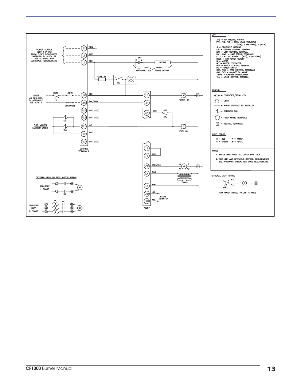 Beckett CF1000 User Manual | Page 13 / 24