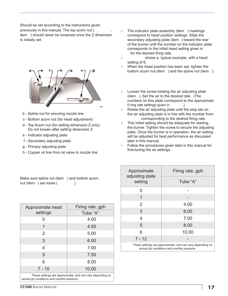 Beckett CF1000 User Manual | Page 17 / 24