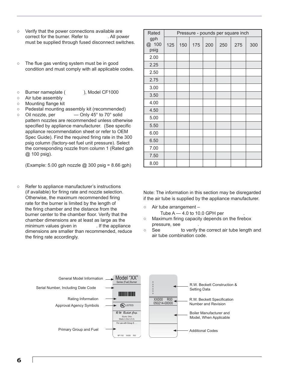 Electrical supply, Vent system, Verify burner components | Verify firing input range, Verify air tube, Model “xx | Beckett CF1000 User Manual | Page 6 / 24